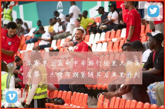 本赛季上篮命中率排行榜里夫斯高居第一杰伦布朗紧随其后库里并列第六